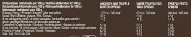 Nutritional Facts for TartufLanghe Tubes: Detailed information on the nutritional content of various truffle-based spreads in convenient tube packaging, including calories, fat, protein, and other key ingredients to help you make informed dietary choices